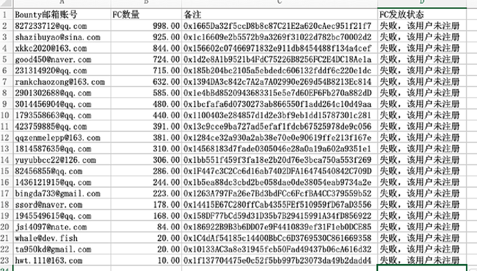 %E6%9C%AA%E6%B3%A8%E5%86%8C