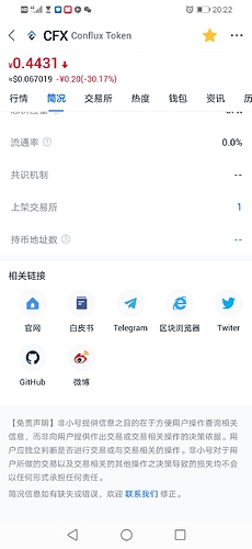 feixiaohao