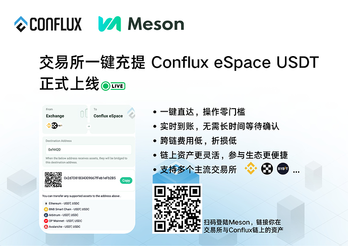 MesonConflux%E6%B5%B7%E6%8A%A5%20(1)