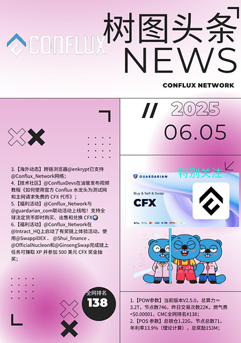 2d53ac9663f7358709858024dedc04d