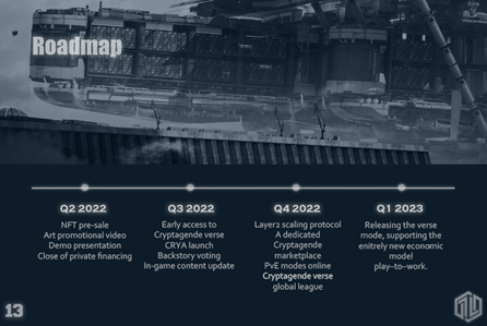 roadmap