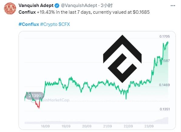 cfx69%25